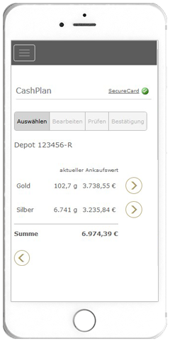 Cash-Plan - ma megtakarítani, holnapután kifizetni.
